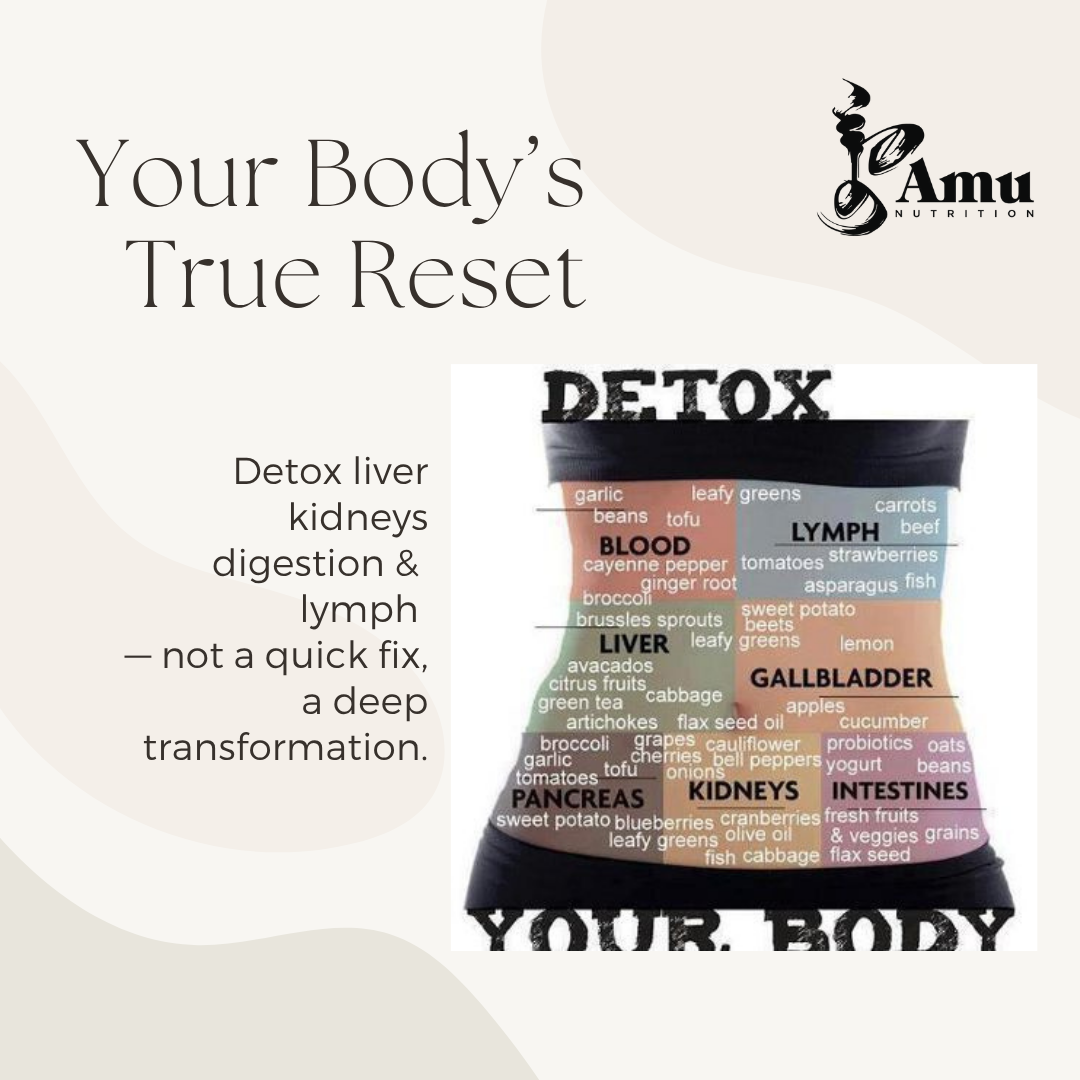 🌿 DETOX 14: Your Full-Body Reset (Include online guidance)