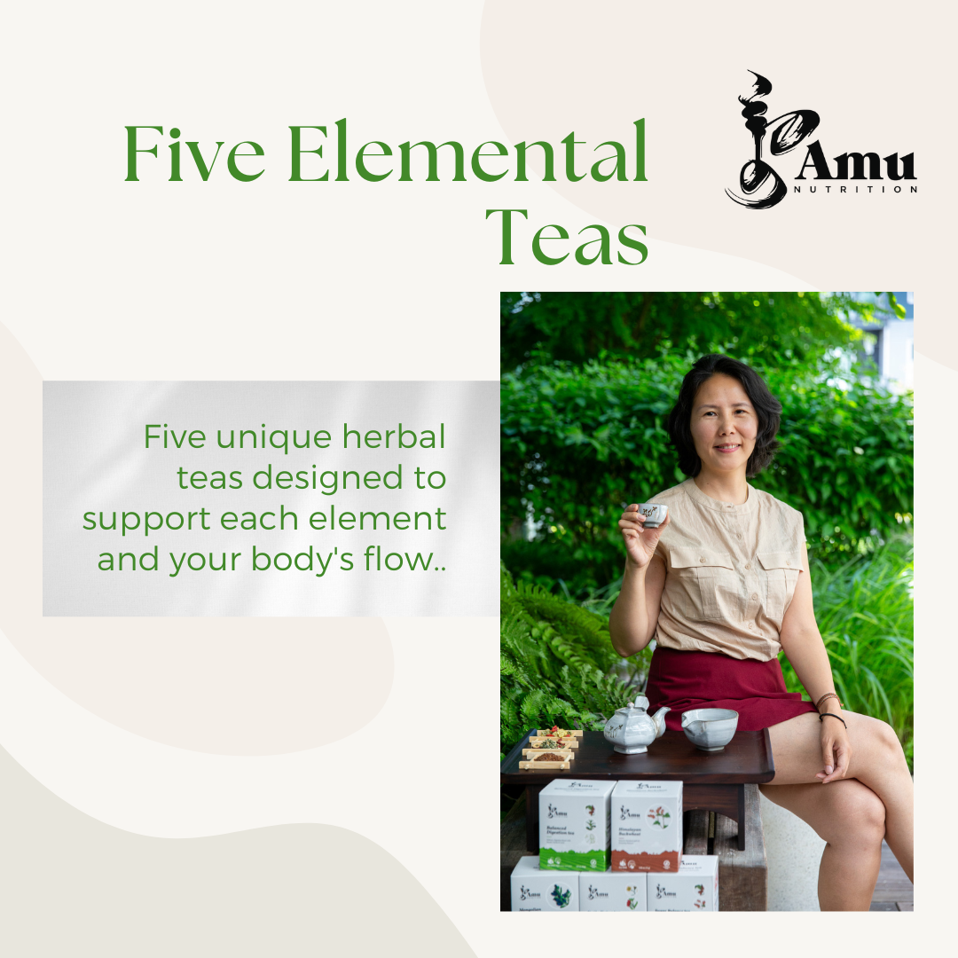 TEATOX & SHILAJIT Journey Kit-10