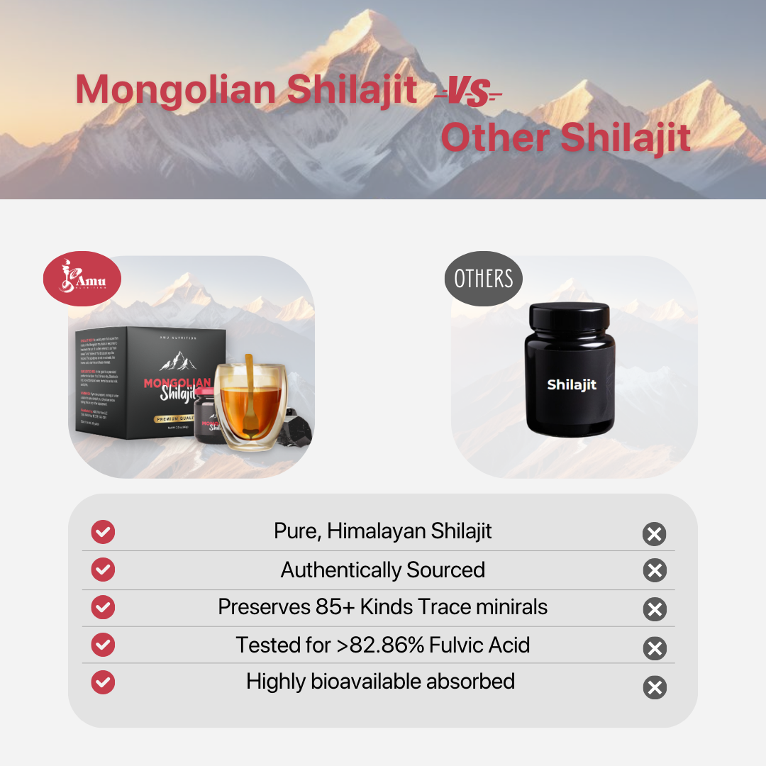 Luxurious Mongolian Shilajit extract for enhanced vitality and rejuvenation