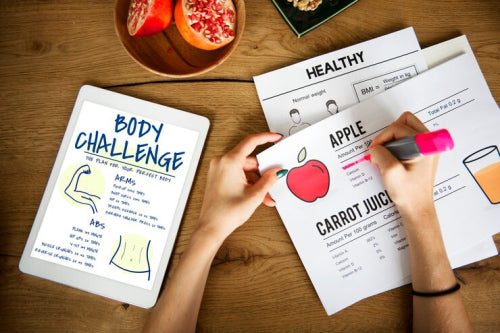 How to Select Functional Bundles for Wellness Goals