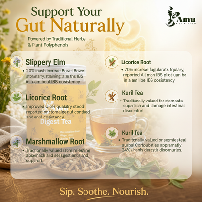 Amu Digest Tea | Slippery Elm, Licorice root, Marshmallow root,  Kuril Tea