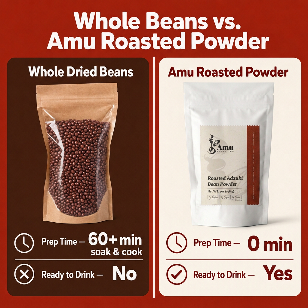 Roasted Adzuki Bean Powder 198g - Asian Superfood for Beauty & Wellness