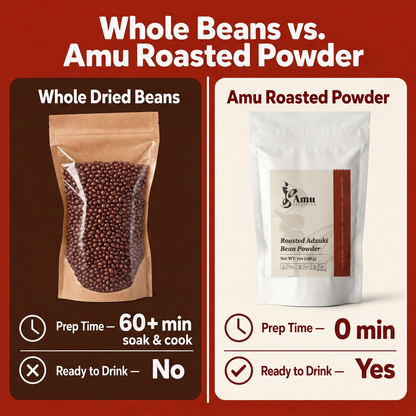 Roasted Adzuki Bean Powder 198g - Asian Superfood for Beauty & Wellness