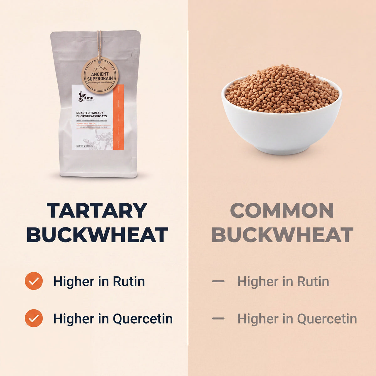 Himalayan Tartary Buckwheat Groats