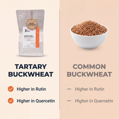 Himalayan Tartary Buckwheat Groats